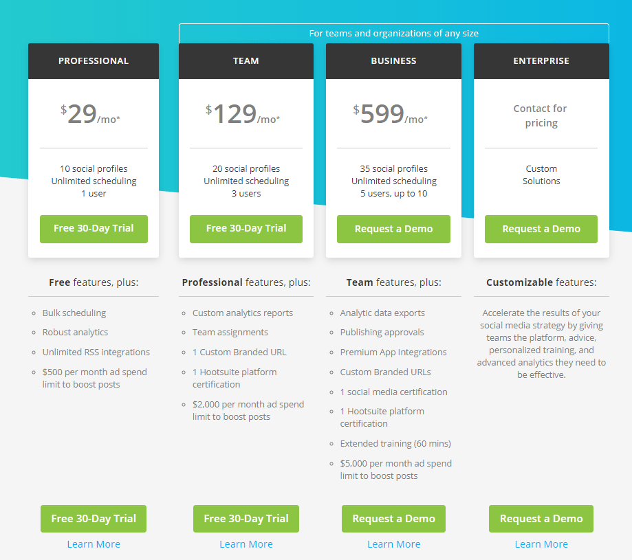 options de tarification de hootsuite