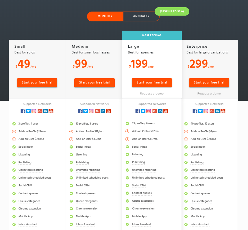 Options de tarification d'Agorapulse