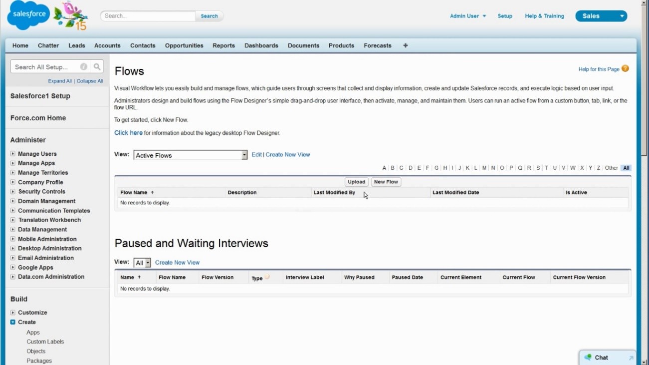 salesforce workflows dashboard