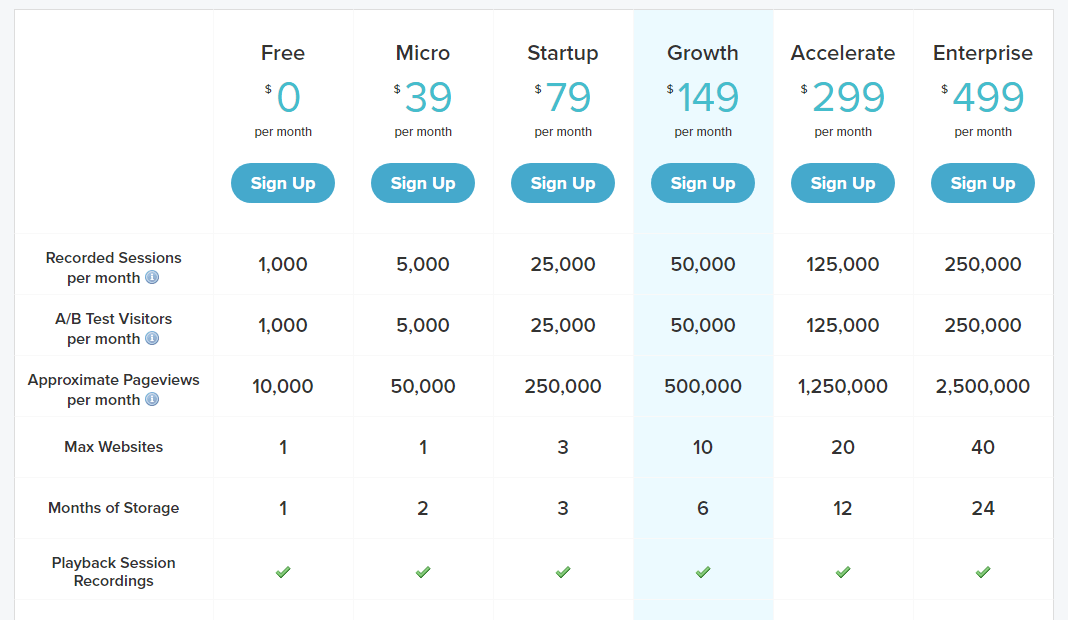  Inspectlet pricing