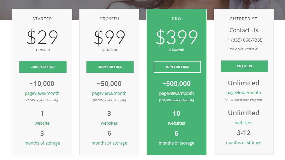 Mouseflow pricing