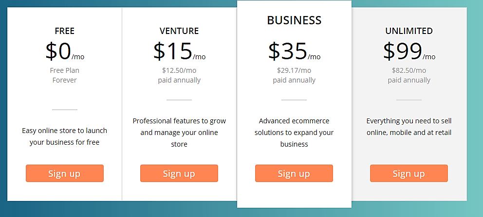 Ecwid pricing