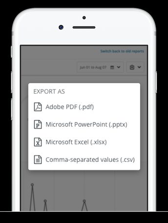 nombres de archivos de exportación de hootsuite