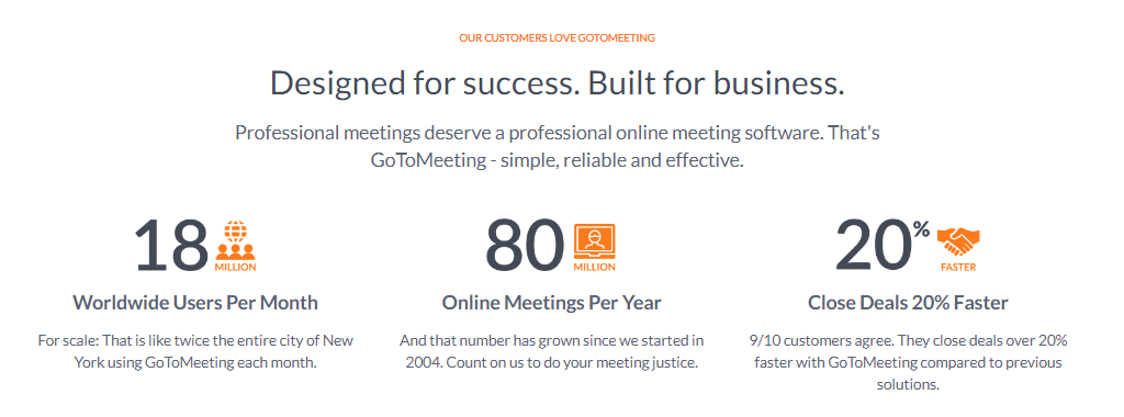 Gotomeeting features