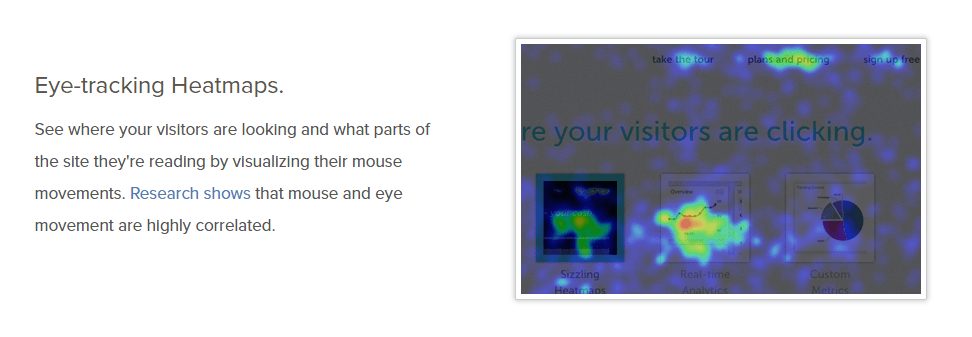 Inspectlet heatmaps