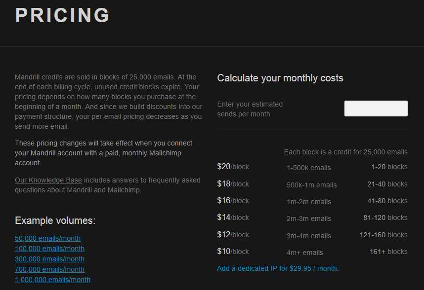 Modelo de precios de Mandrill 