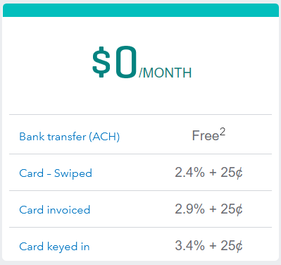 quickbooks payment processing fees