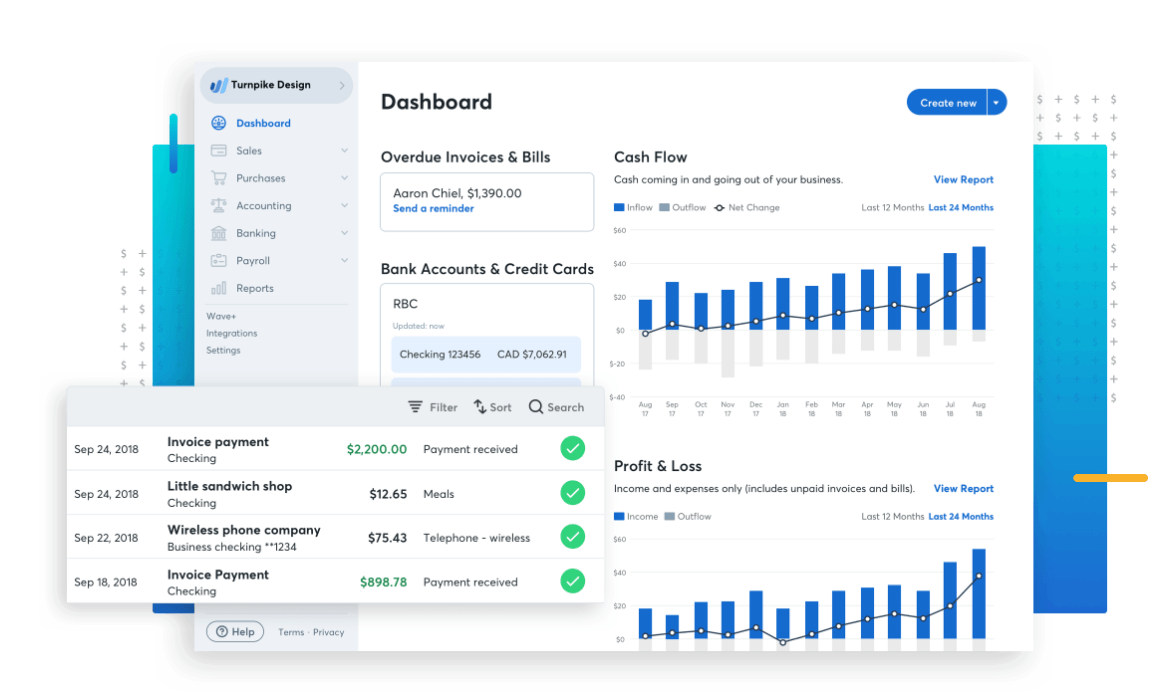 wave dashboard