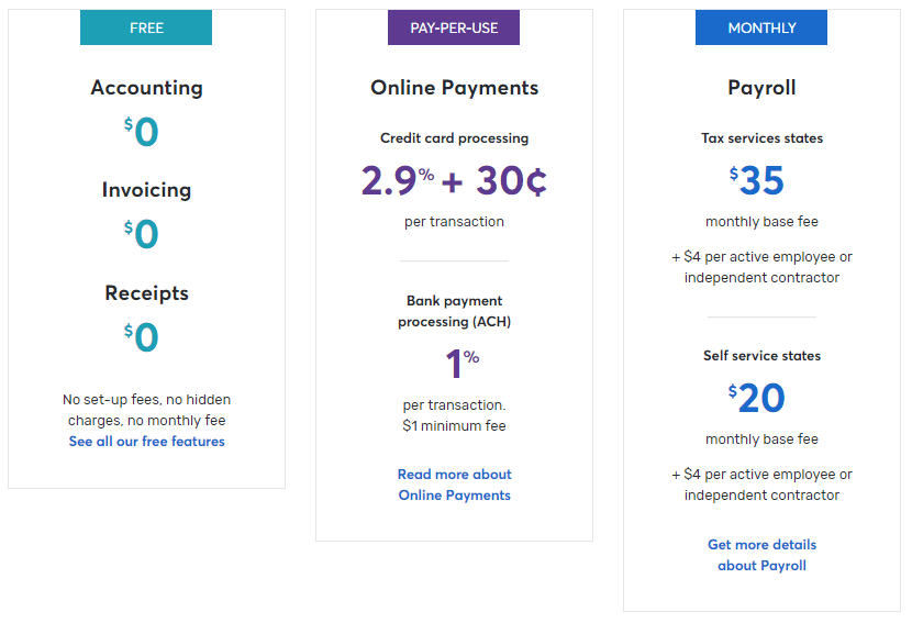 die Preisstruktur von wave