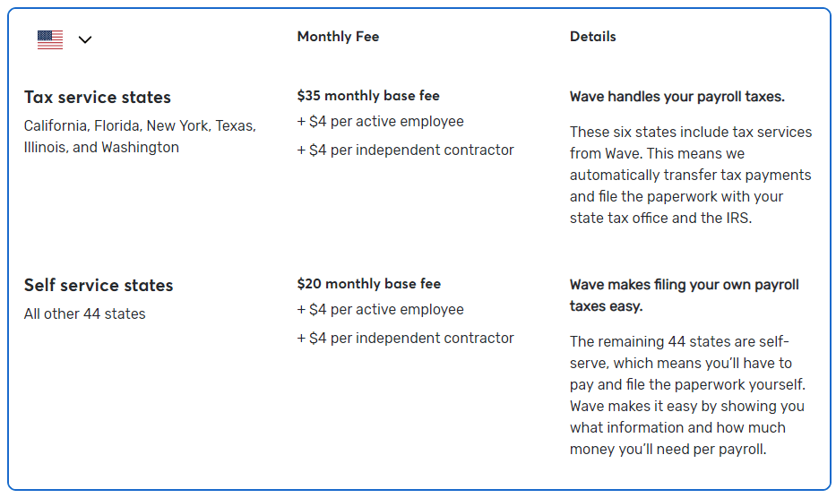 wave vs quickbooks Preisstruktur