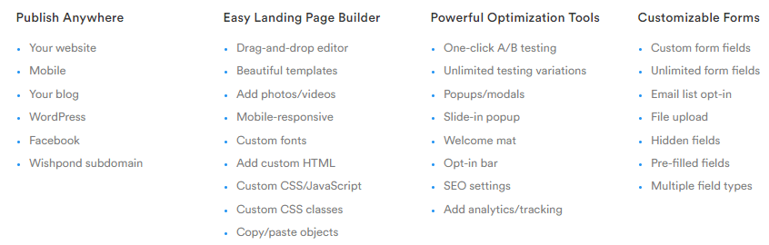 Caractéristiques de la page d'atterrissage Wishpond