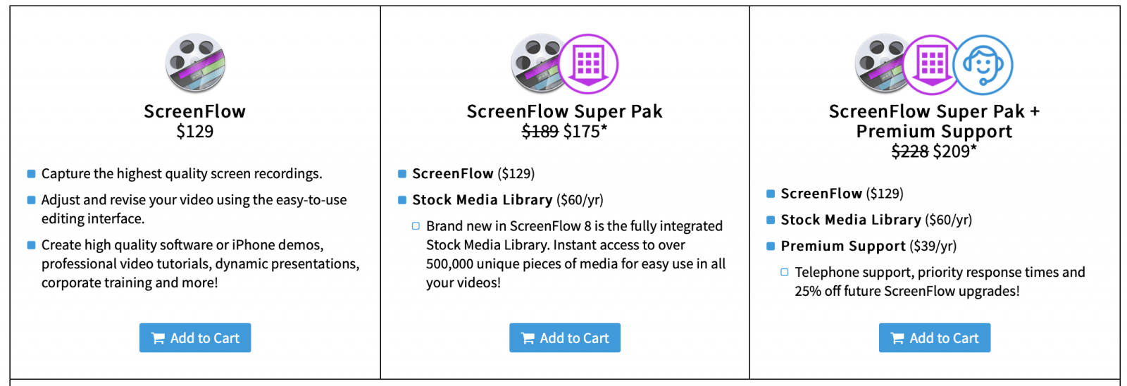 screenflow vs camtasia for mac