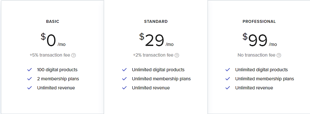 payhip pricing table