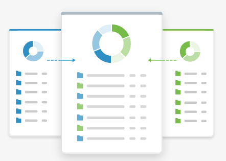 LiquidPlanner Projektübergreifende Sichtbarkeit