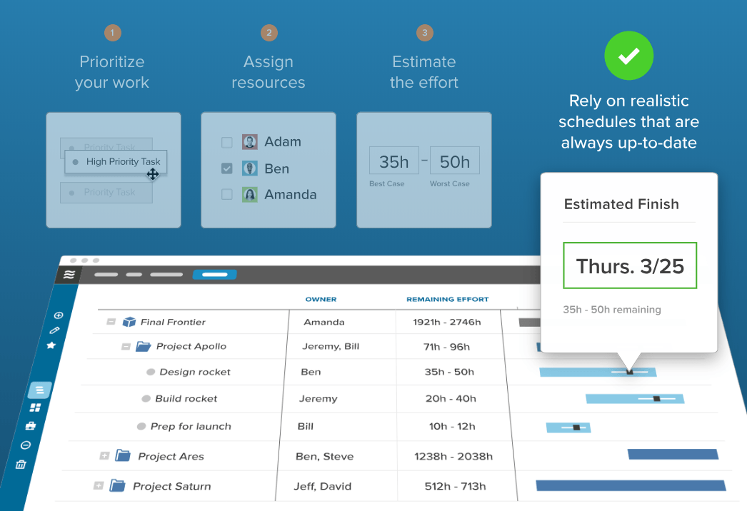 LiquidPlanner Smart Schedules