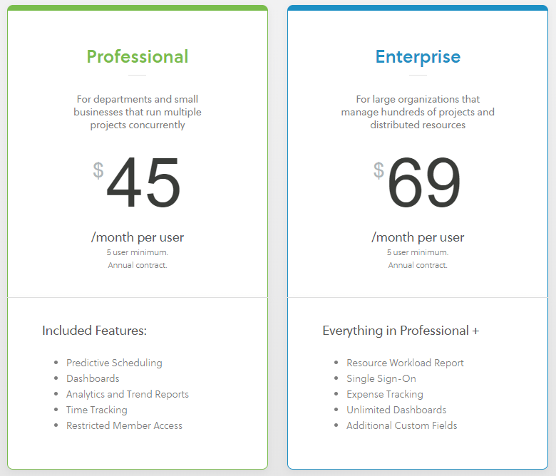 LiquidPlanner Preisgestaltungsoptionen