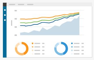 Panel de LiquidPlanner