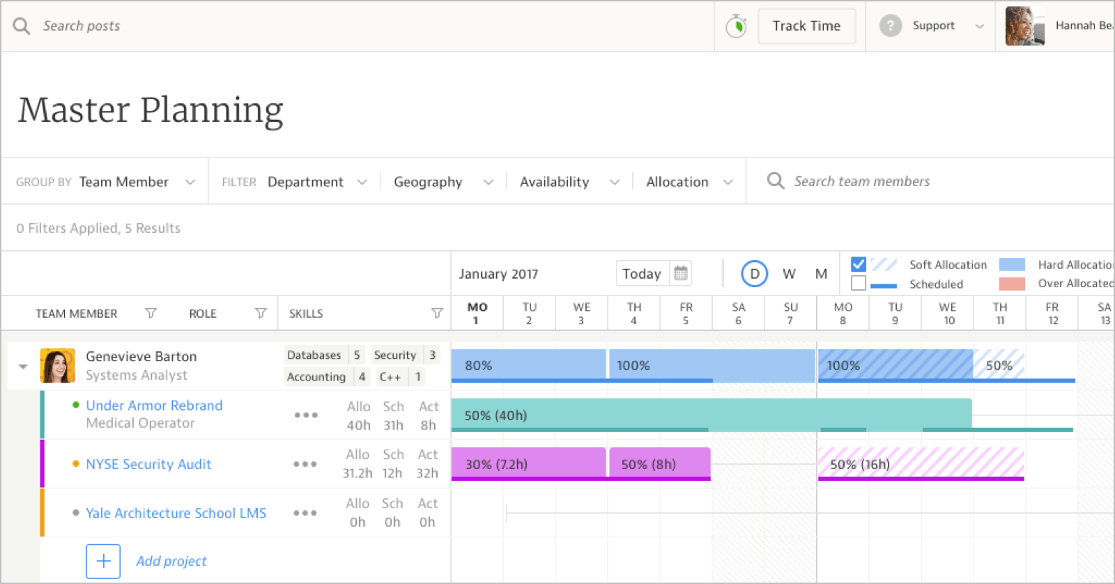 mavenlink master planning