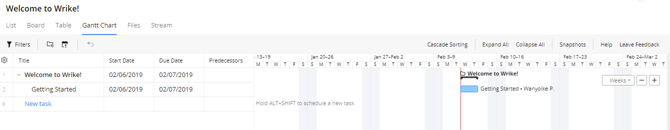 wrike diagrama de gantt