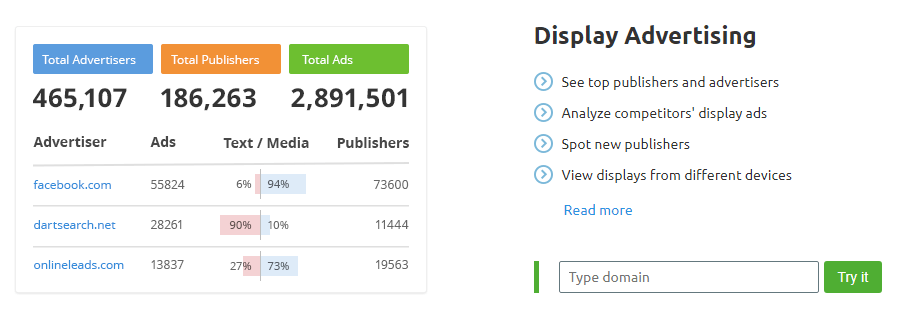 SEMrush Rückverlinkung