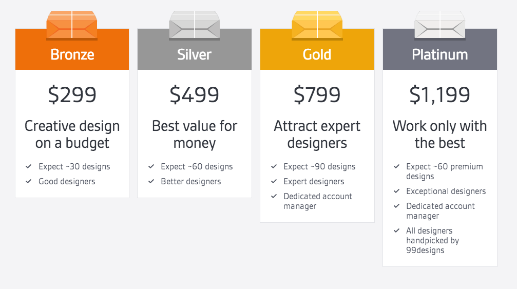 DesignCrowd Prices - 99designs alternative