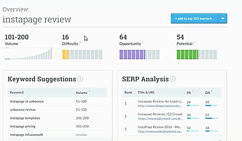 Moz instapage review