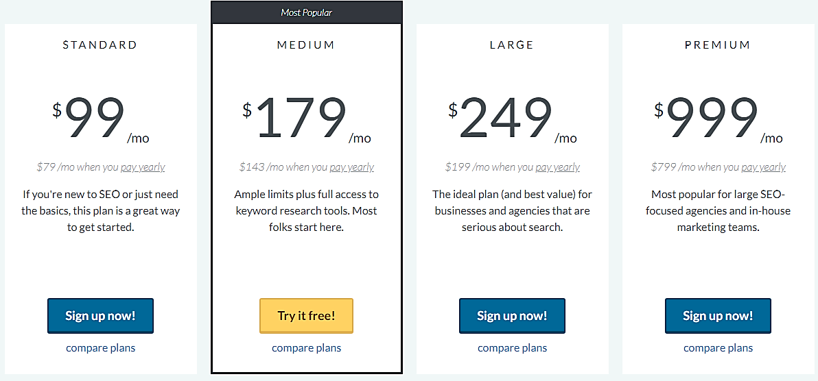 Moz pricing