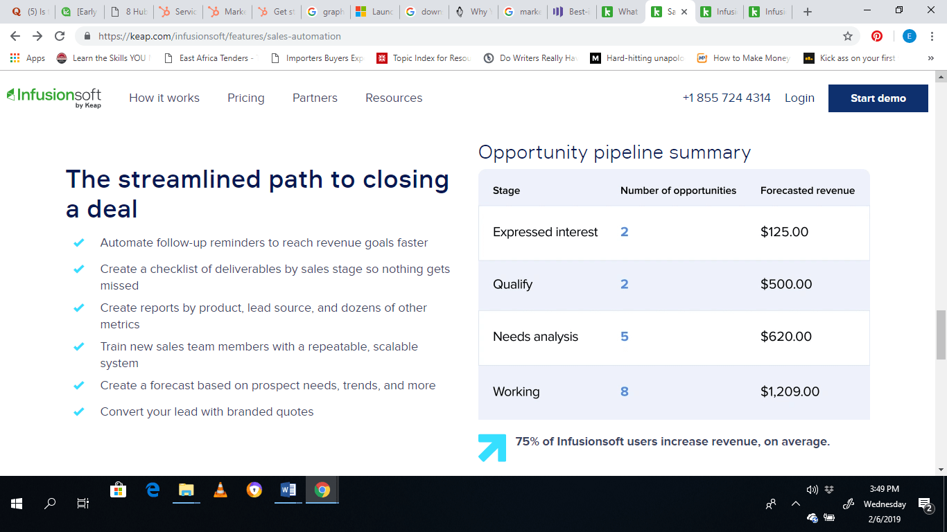 Infusionsoft by Keap opportunity pipeline