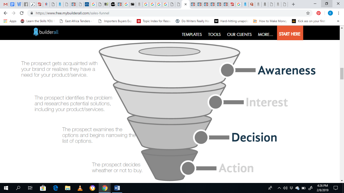 Builderall VsClickFunnels: Which Service is Better For Your Business? -  Online entrepreneur, Sales funnels, Mobile app design inspiration