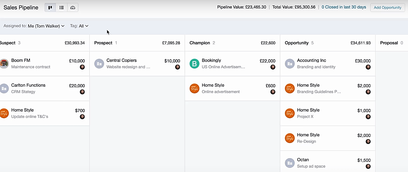 capsule sales pipeline