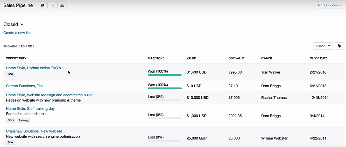 capsule sales pipeline