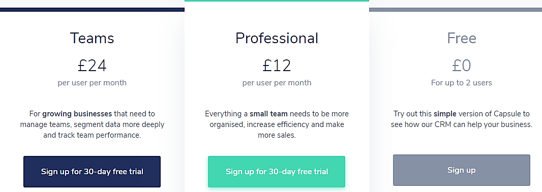 Capsule CRM Pricing