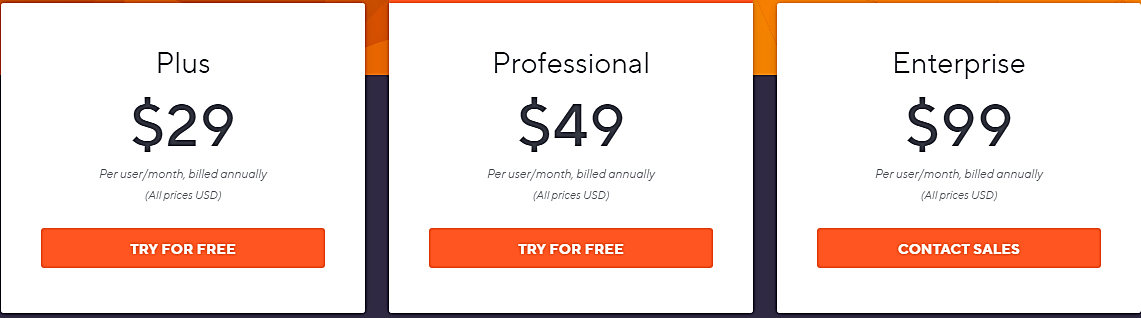 insightly pricing