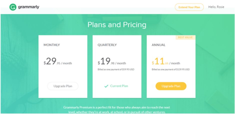Grammarly Plans and Pricing