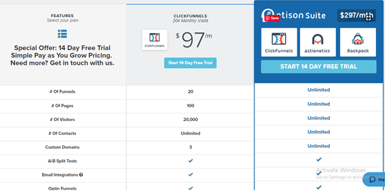 clickfunnels prijs