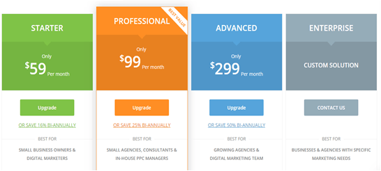 iSpionage four pricing packages