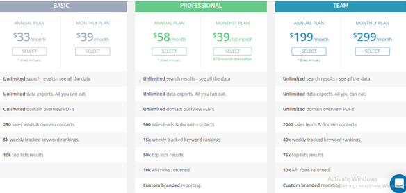 spyfu pricing plans