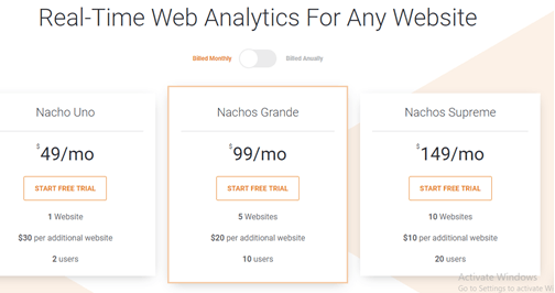 Nacho Analytics pricing