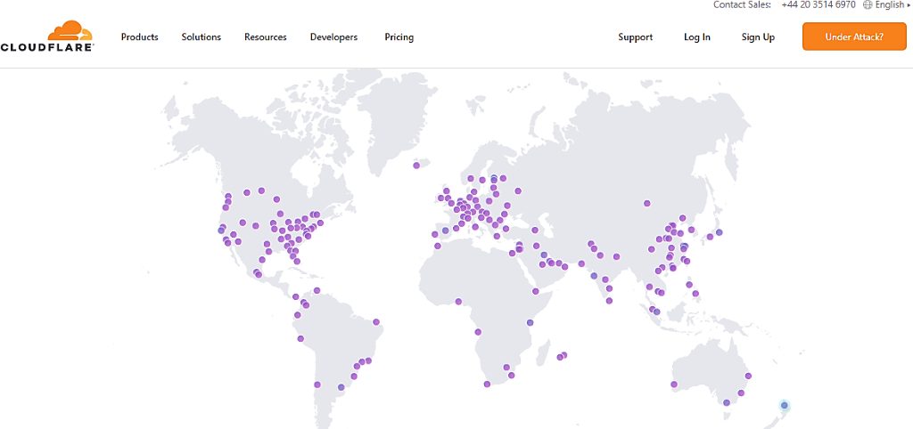 CloudFlare CDN