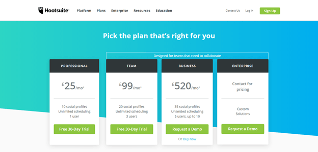 hootsuite pricing