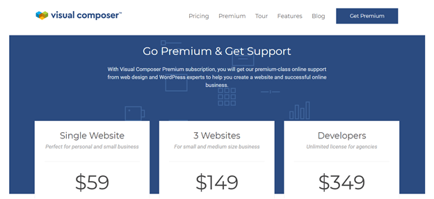 Visual Composer pricing