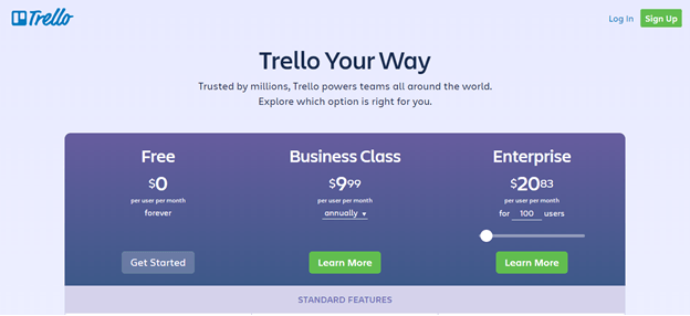 trello prijzen