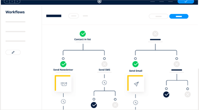 sendinblue marketing automatisering