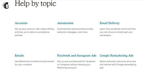 Mailchimp help by topics