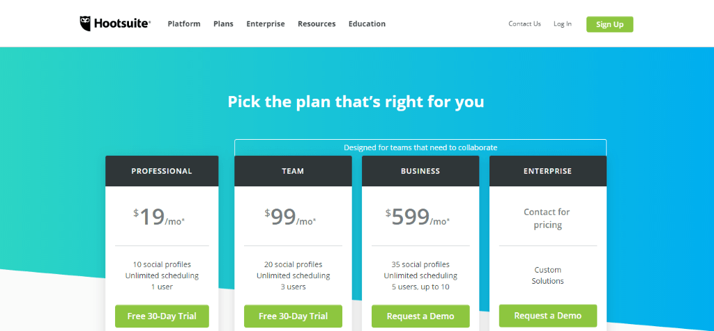 Hootsuite pricing plans