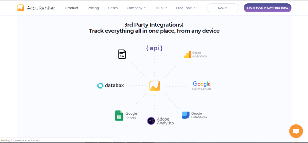 AccuRanker 3rd Party Integrationen