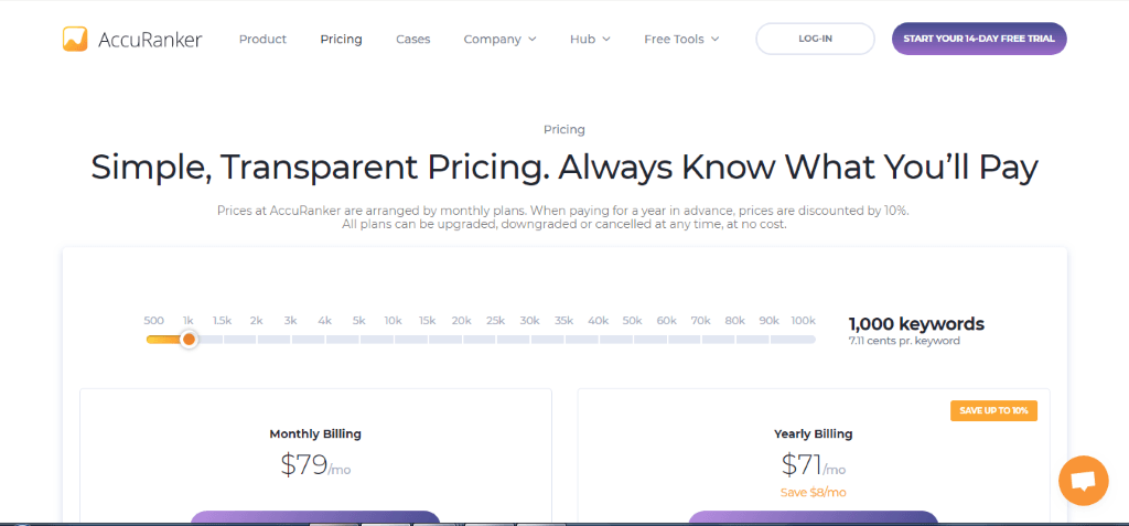 AccuRanker Pricing