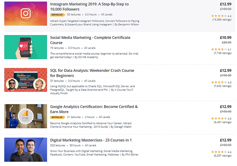 How to Find the Best Course Building Platform - The Digital Merchant