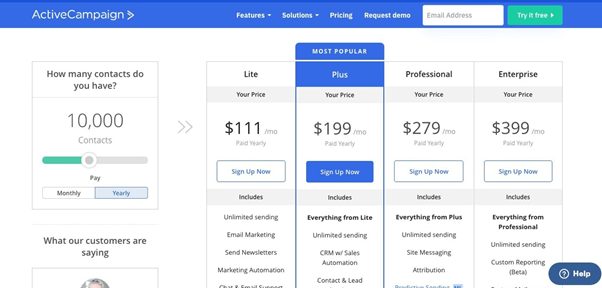 ActiveCampaign Pricing 