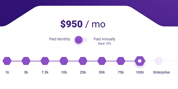 Market Hero pricing structure